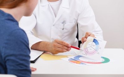 Corrimento branco antes da menstruação: 5 principais causas (e o que fazer)